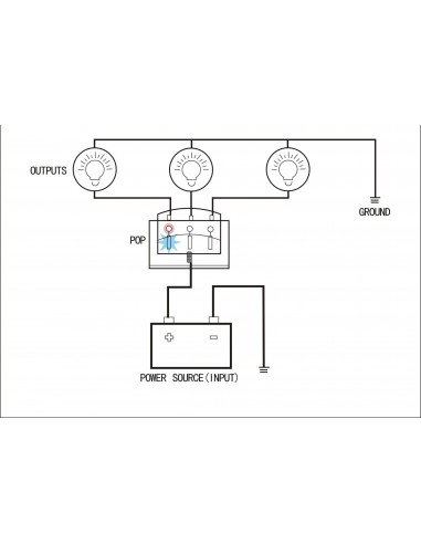 Caja fusibles estanca para Barcos