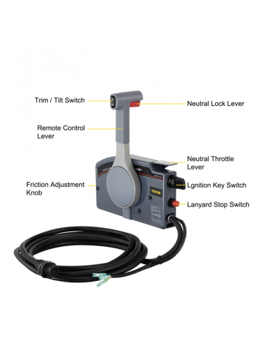 YAMAHA Control Remoto