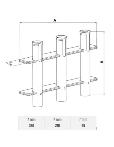 Portacañas de Pared para Barco - 3 cañas