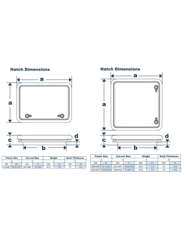 Escotilla de Aluminio y Cristal