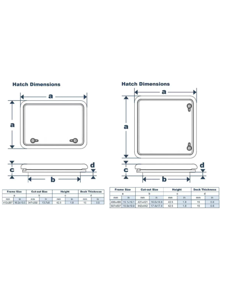 Escotilla de Aluminio y Cristal