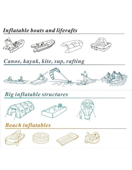 Inflador eléctrico 12V con manómetro analógico
